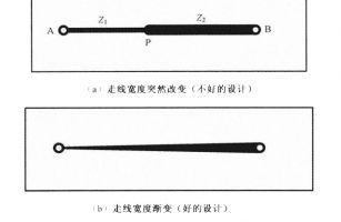 深圳高頻板廠家之RF射頻電路PCB線路板走線