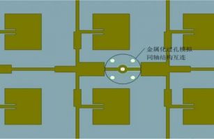 PCB射頻微帶陣列天線設(shè)計(jì)要點(diǎn)